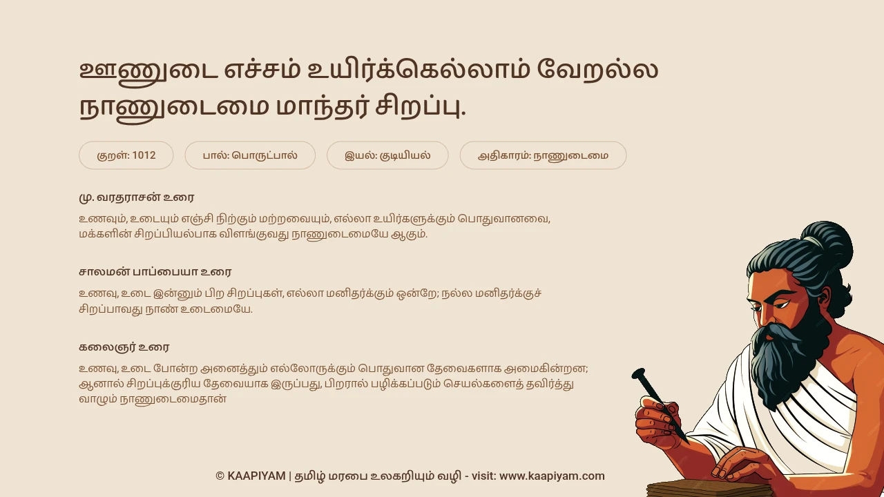 Thirukkural Verse 1012