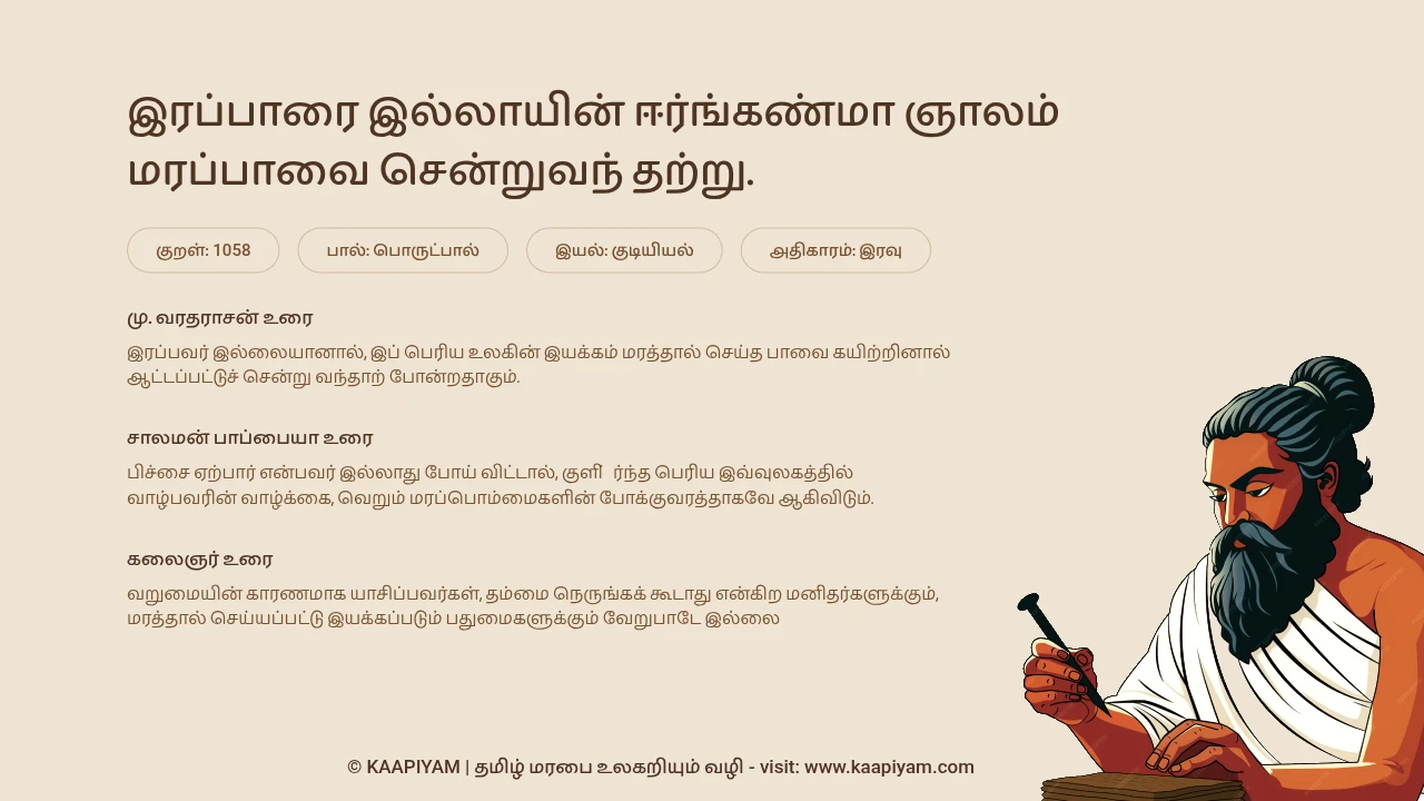 Thirukkural Verse 1058