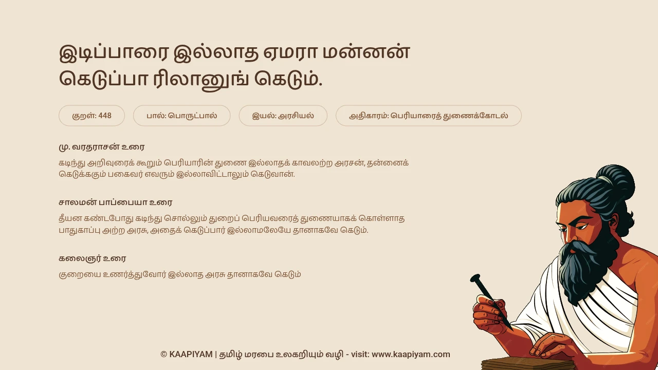 Thirukkural Verse 448