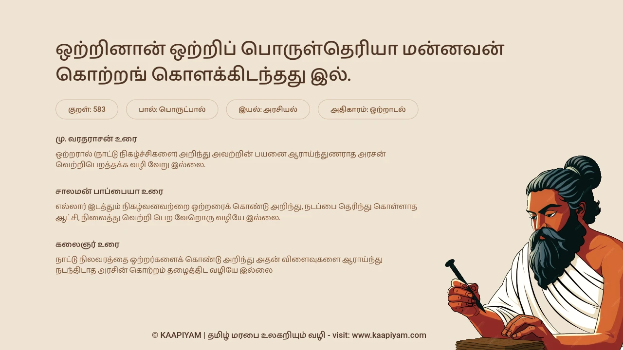 Thirukkural Verse 583