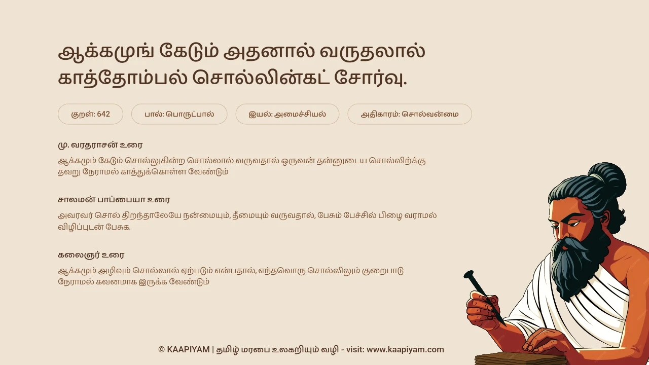 Thirukkural Verse 642