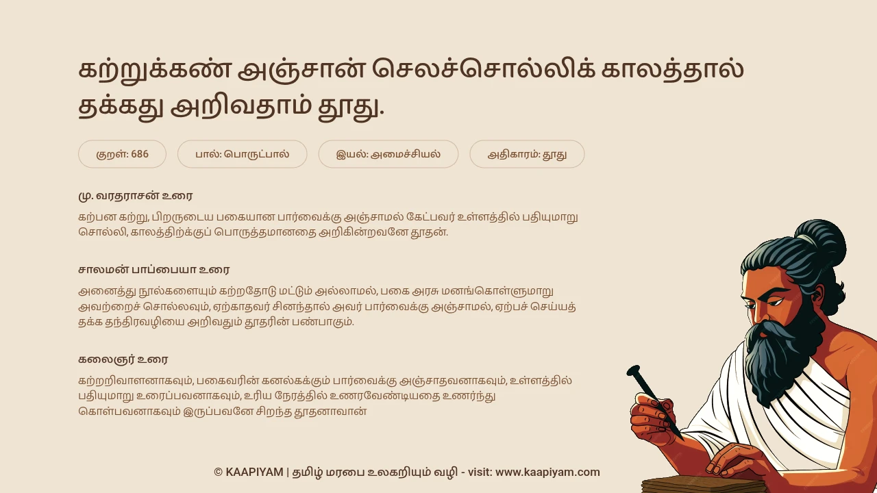 Thirukkural Verse 686