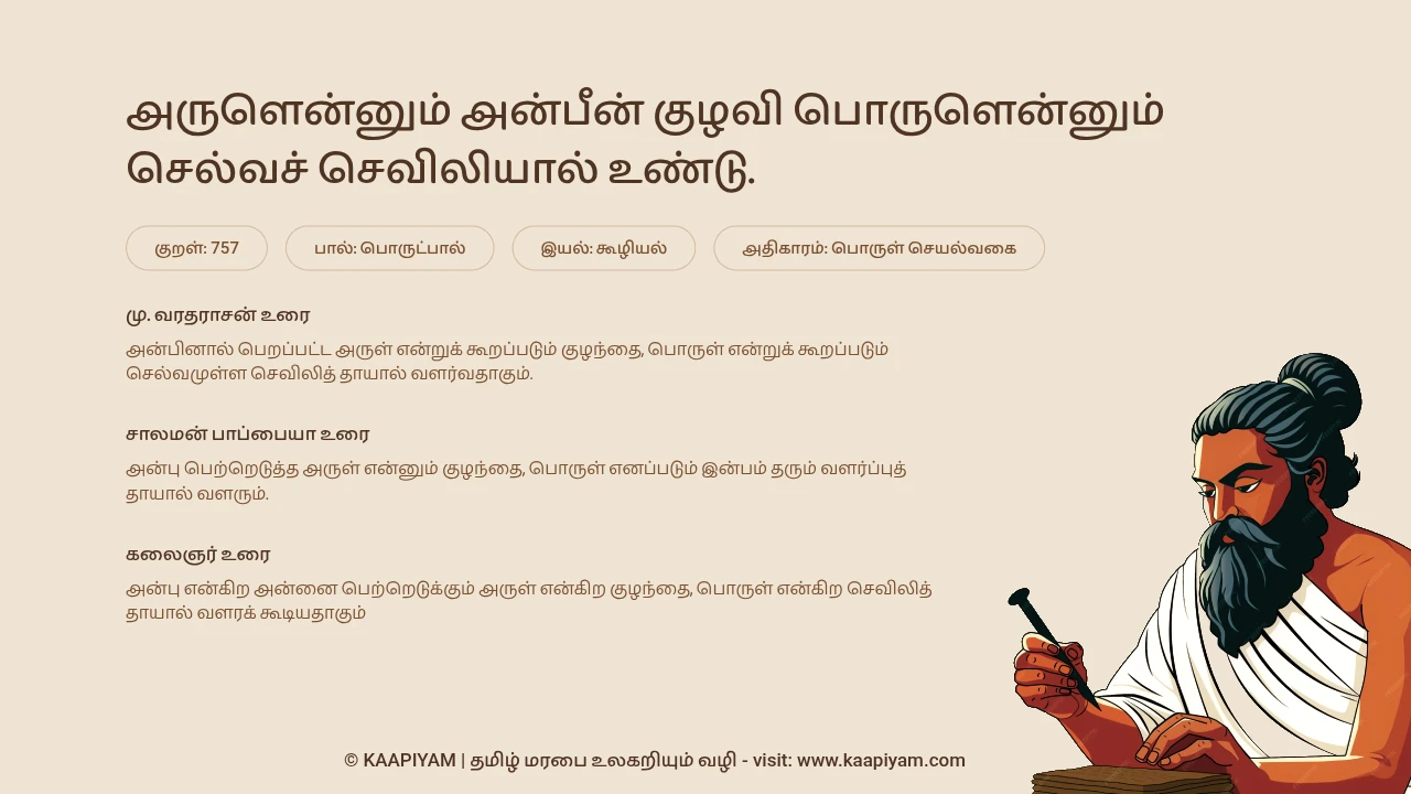 Thirukkural Verse 757