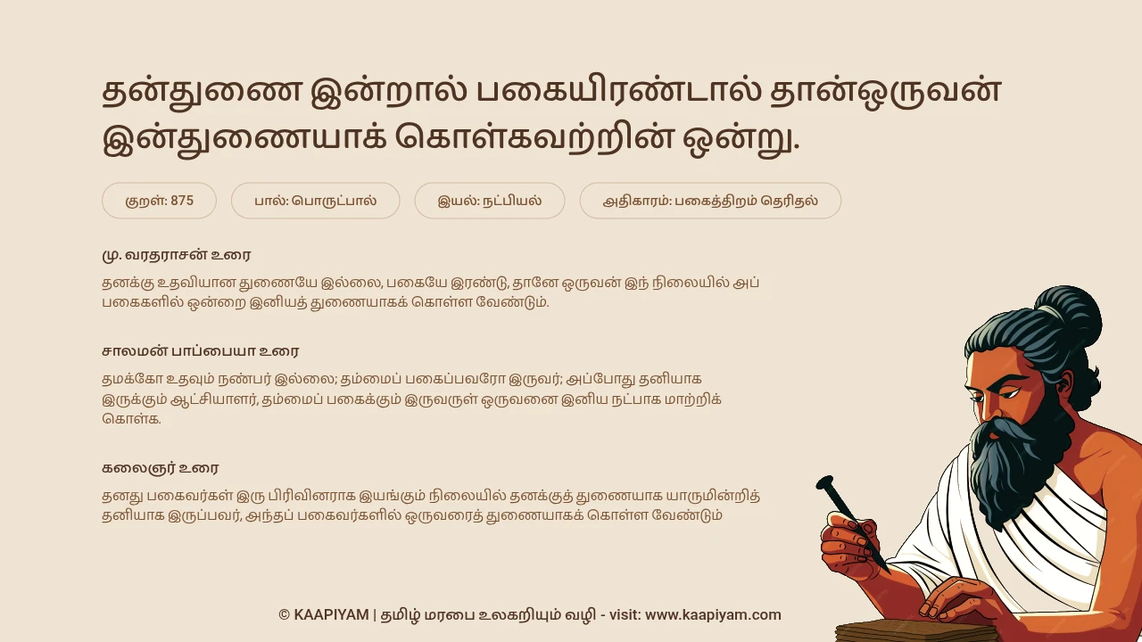 Thirukkural Verse 875