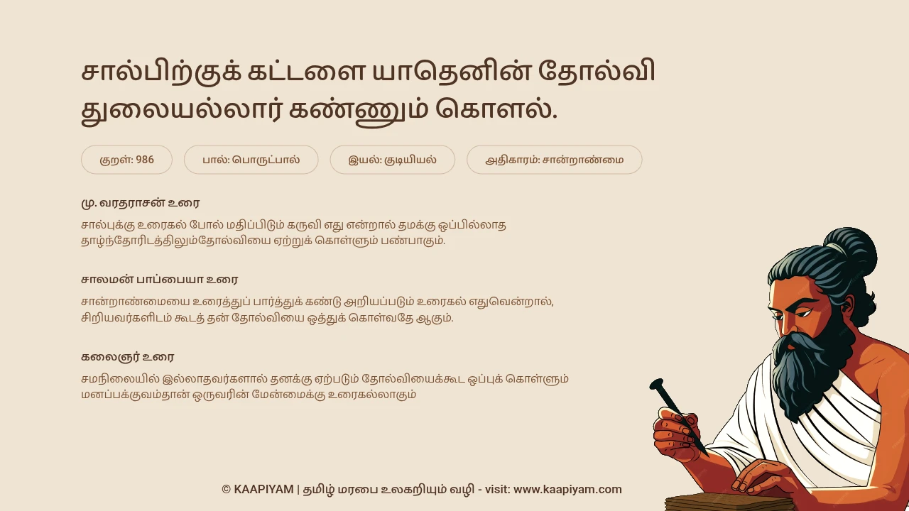 Thirukkural Verse 986