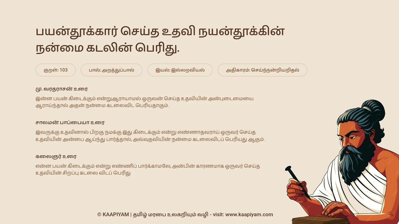 Thirukkural Verse 103