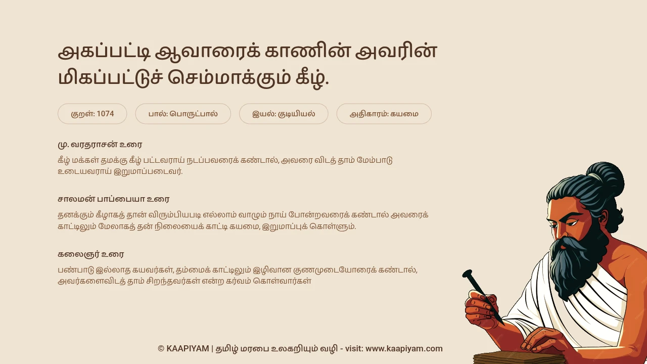Thirukkural Verse 1074