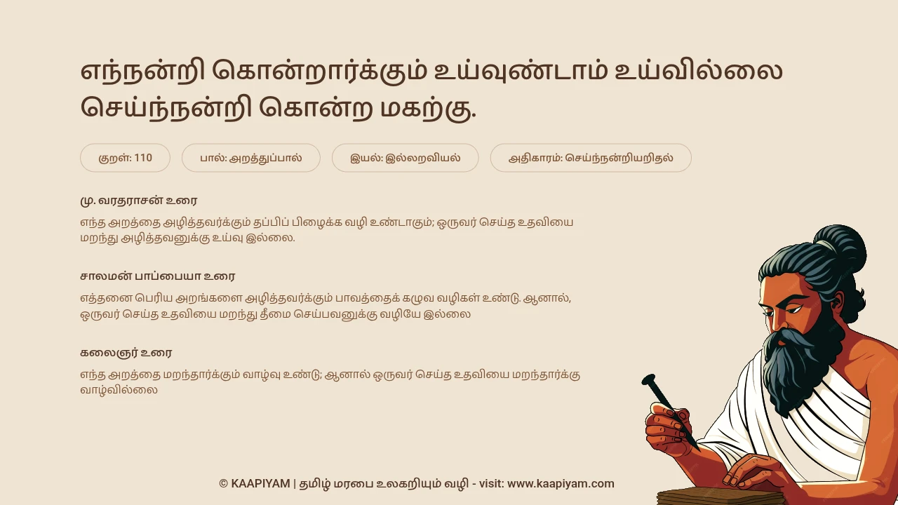 Thirukkural Verse 110
