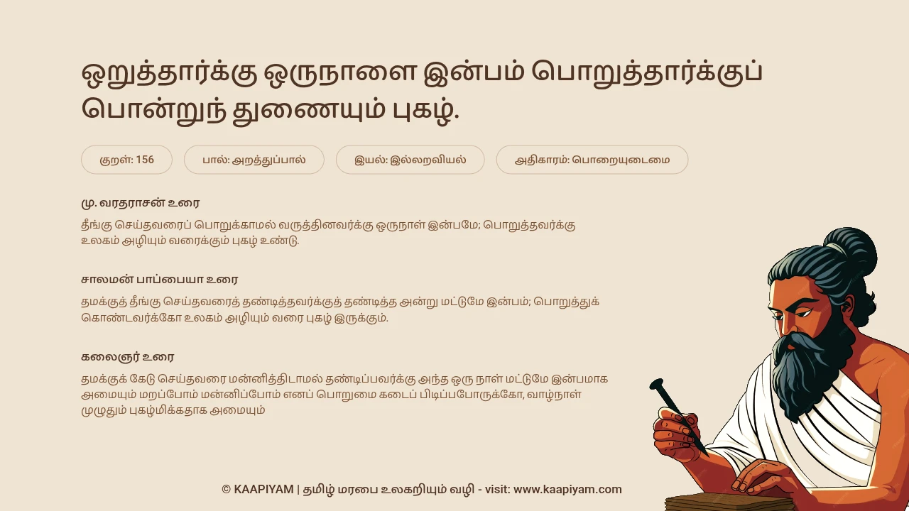 Thirukkural Verse 156