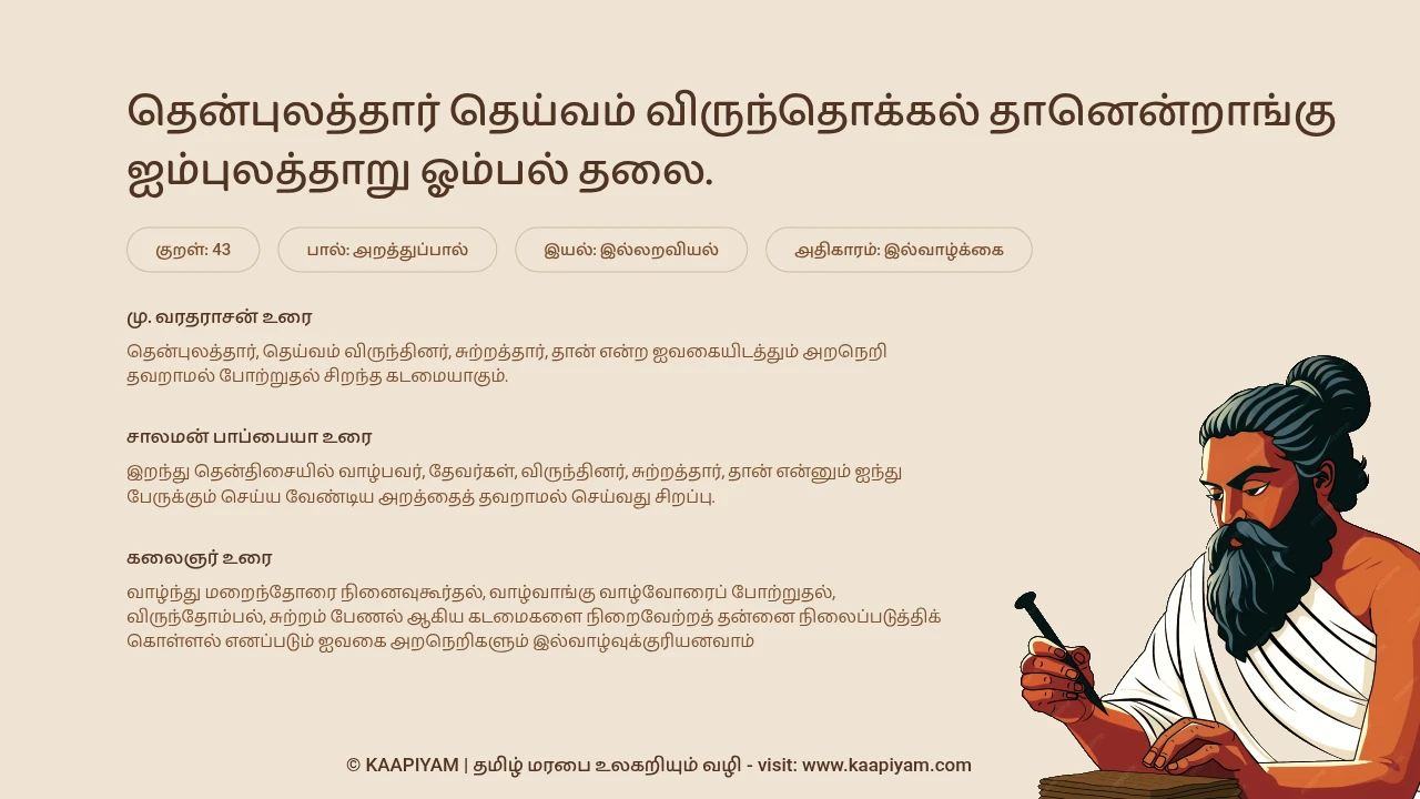 Thirukkural Verse 43