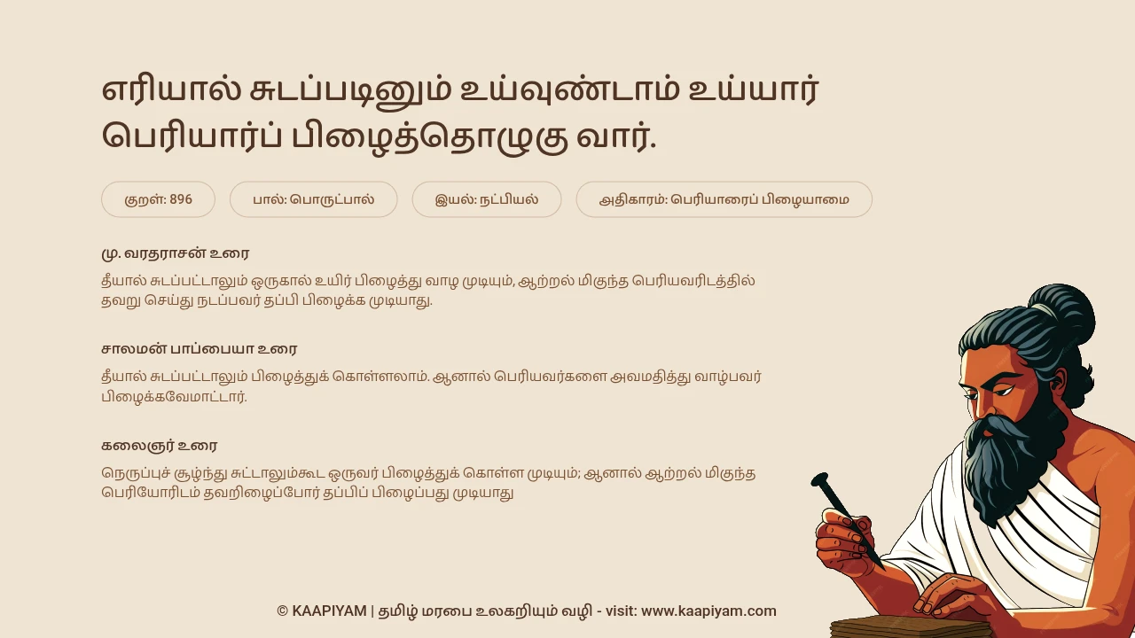 Thirukkural Verse 896