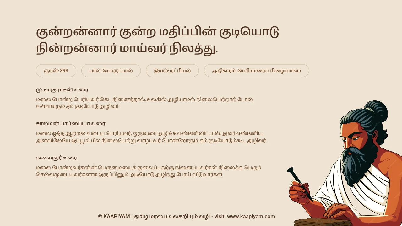 Thirukkural Verse 898