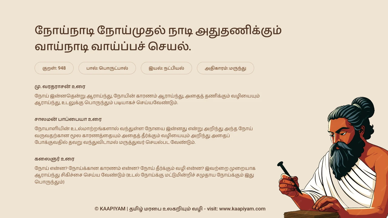 Thirukkural Verse 948